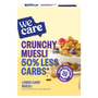 Lower Carb Crunchy Muesli