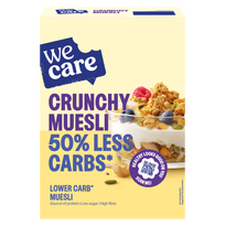 Lower Carb Crunchy Muesli